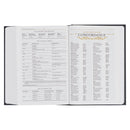Black Hardcover Study Bible