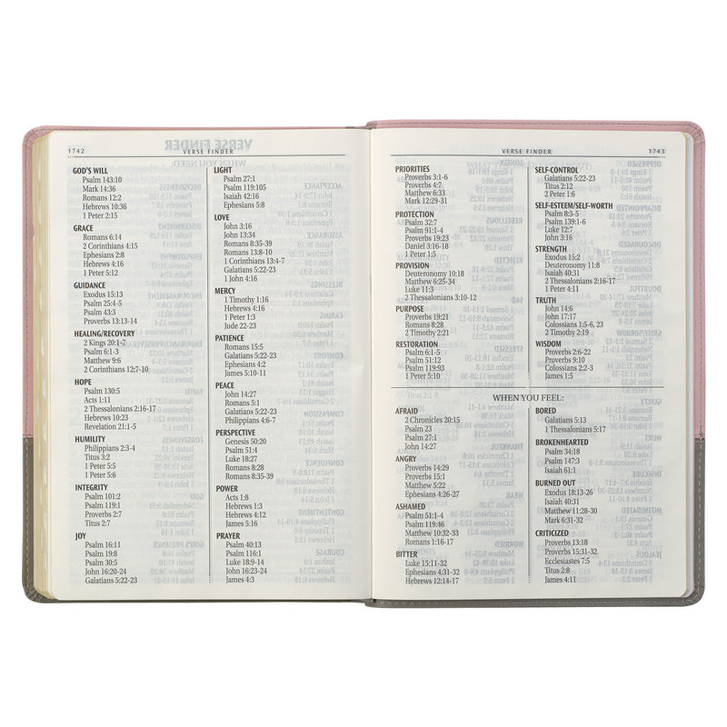 KJV Bible Super Giant Print Index